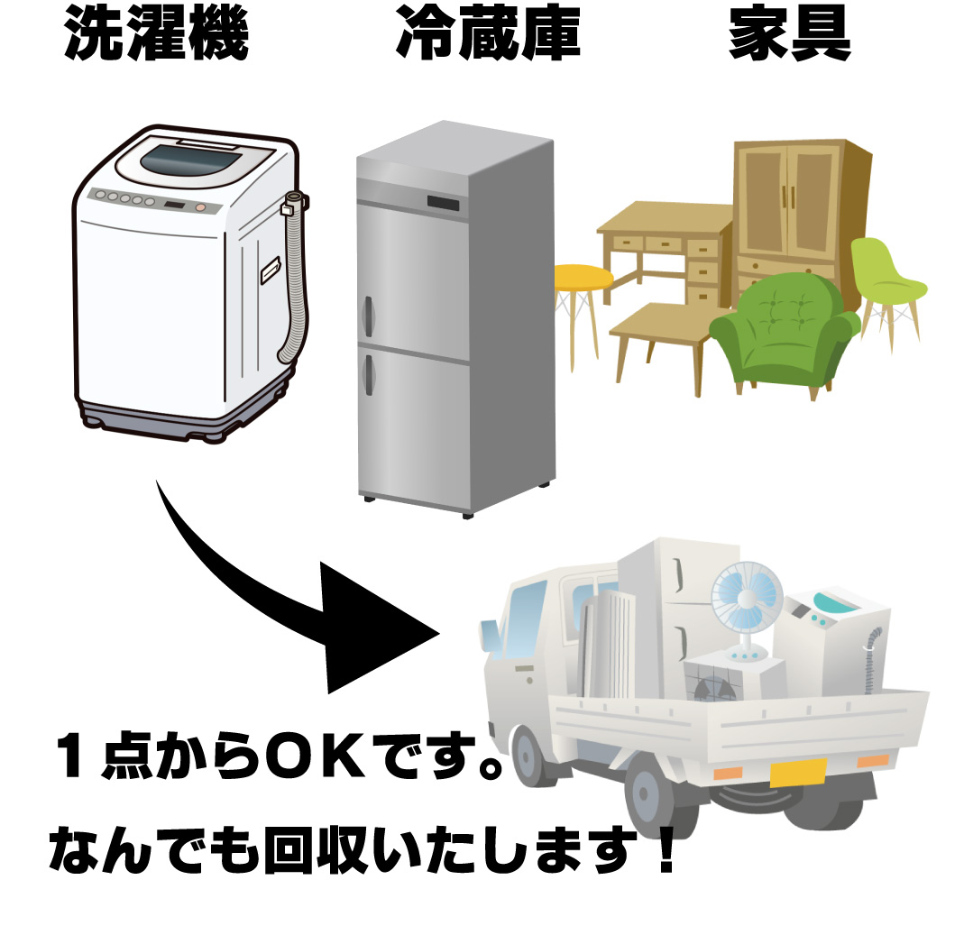 座間市の洗濯機冷蔵庫家具を1点から回収